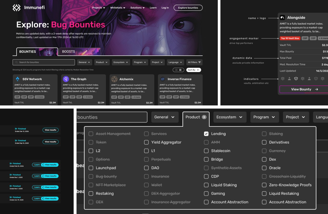Immunefi bounty discovery: explore page, program card breakdown, results states, and filter dropdown