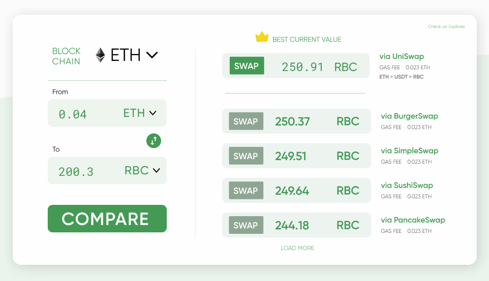 Rubic route comparison interface showing swap routes across UniSwap, SushiSwap and other providers ranked by best current value